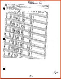 [Print outs of Moore's cellular phone record concerning 813-478-8888 for the time period of 04-02-09 thru 05-01-09. It appears as though someone had high lighted calls between Judy Haggins and also Shakespeare.]