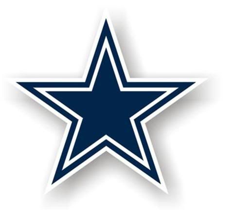 Dallas+cowboys+logo+images