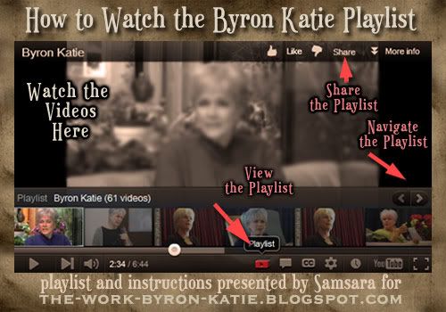 How to Watch and Navigate the Byron Katie Playlist