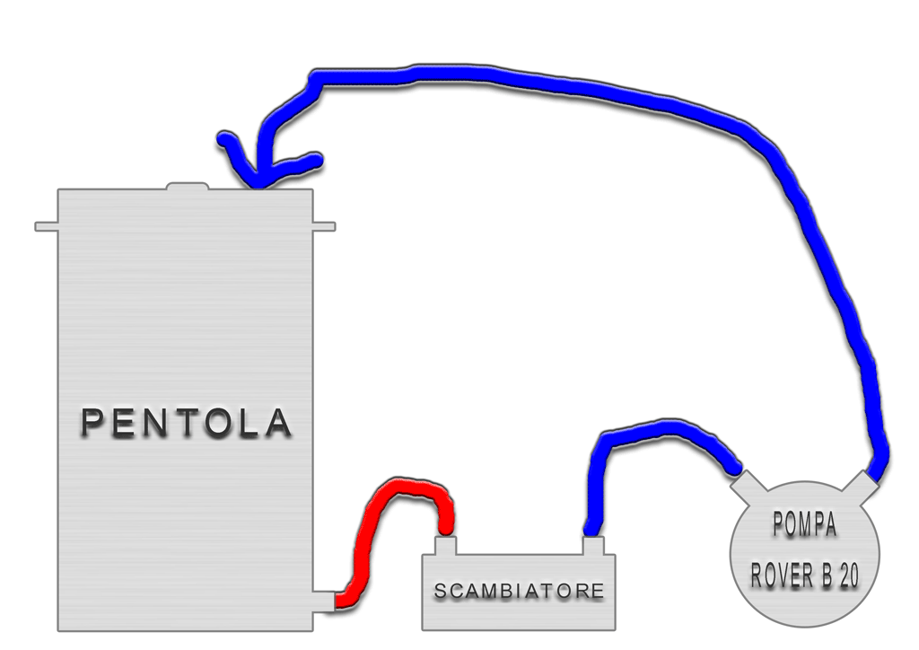 [Immagine: SKEMA-POMPA_zps509cd95e.png]