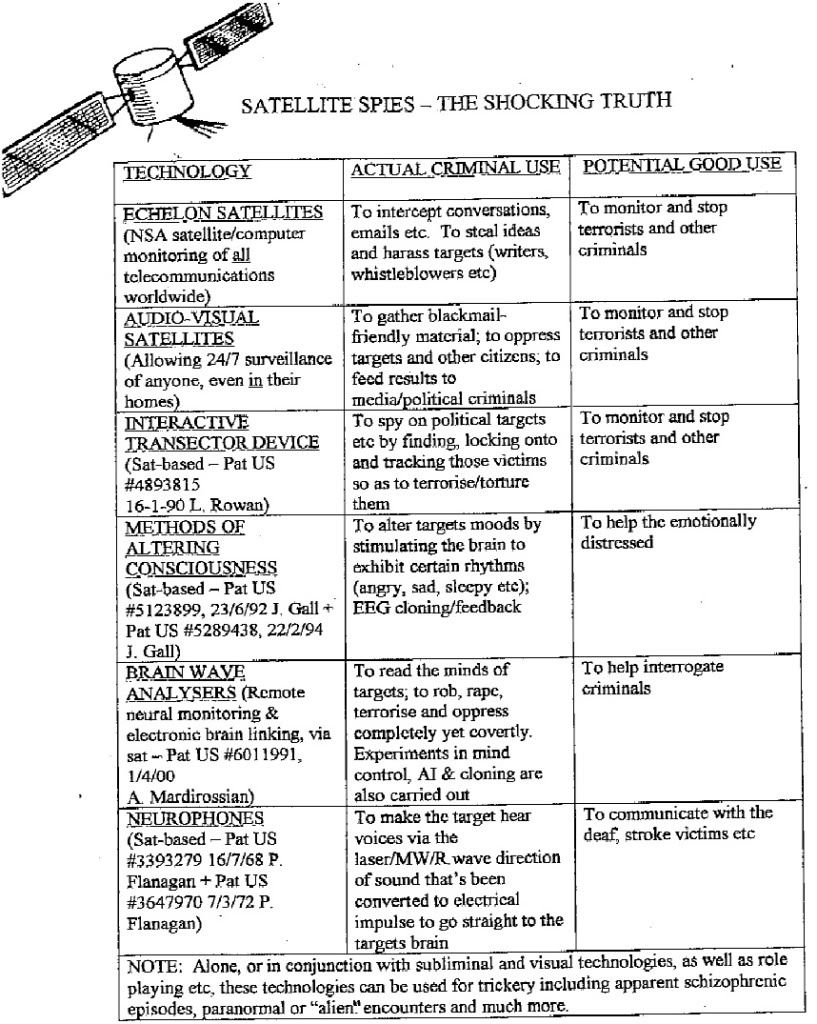 nuremberg code