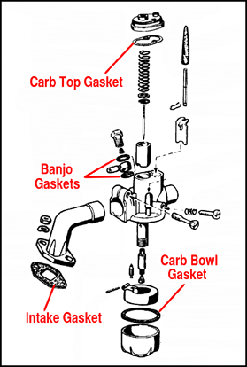 •Bing Carb Gasket Set - The Moped Garage