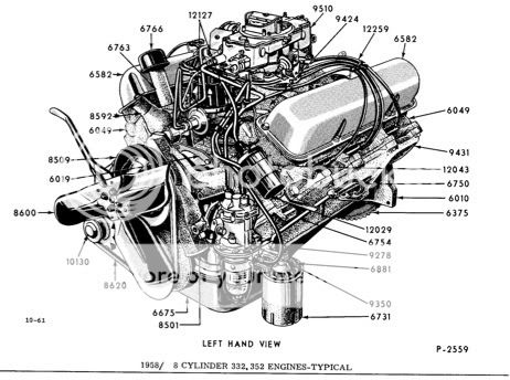 1959 Ford engine codes #7